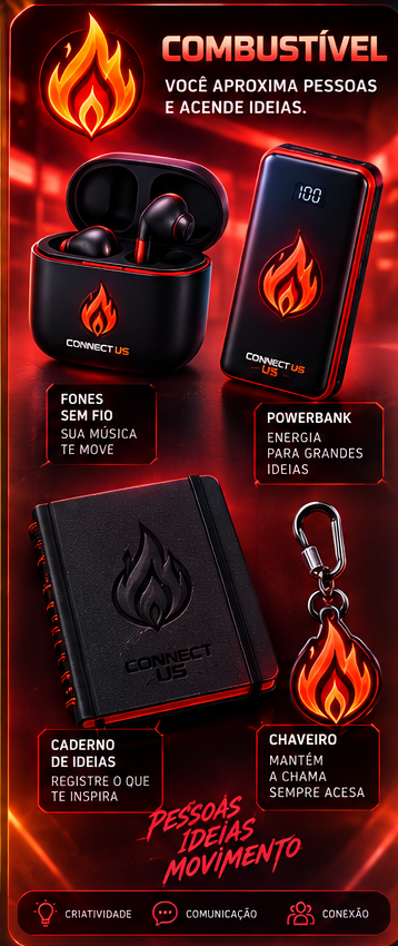 Foto da Kit Combustível — Você acende ideias